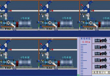 井下排水控制系统